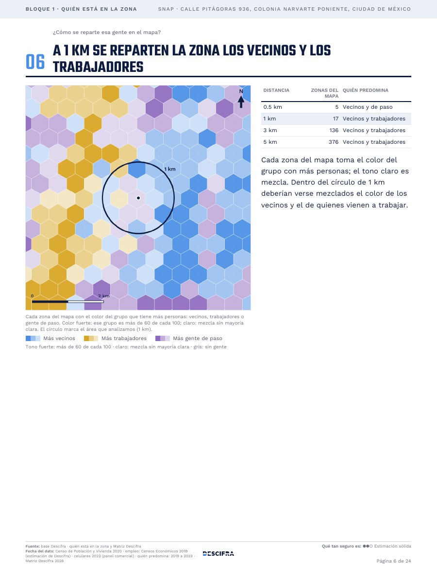 Hoja con el mapa de la zona por tipo de gente